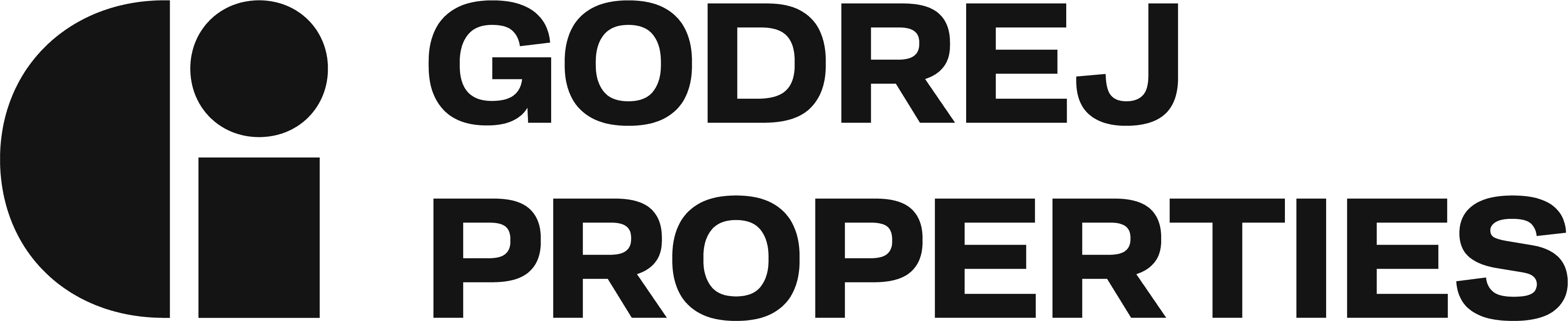 Godrej Properties