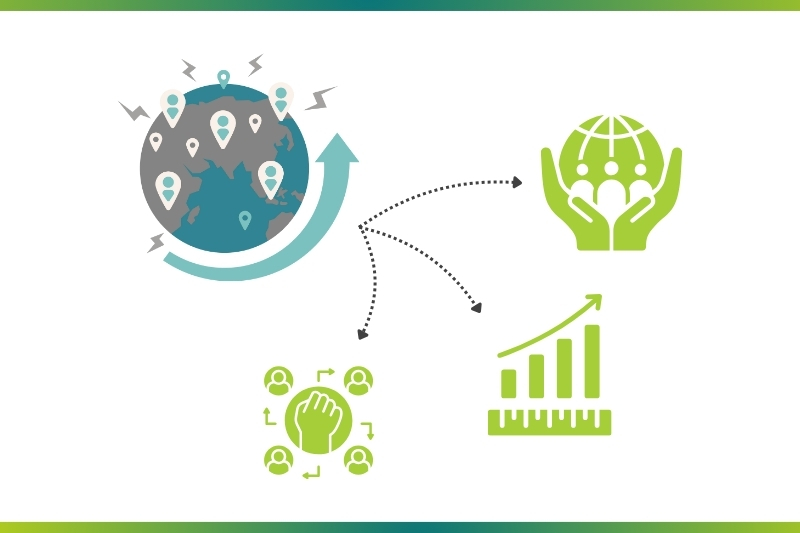Measuring Social Impact in 2025: New Metrics for a New Era
