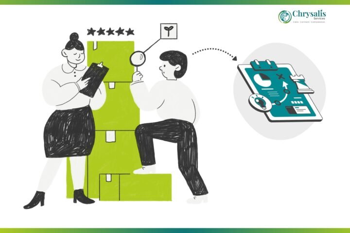 Social Impact Metrics