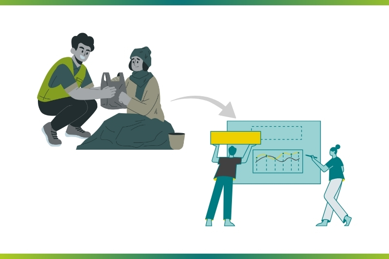 The Evolution of CSR in India: From Charity to Strategy