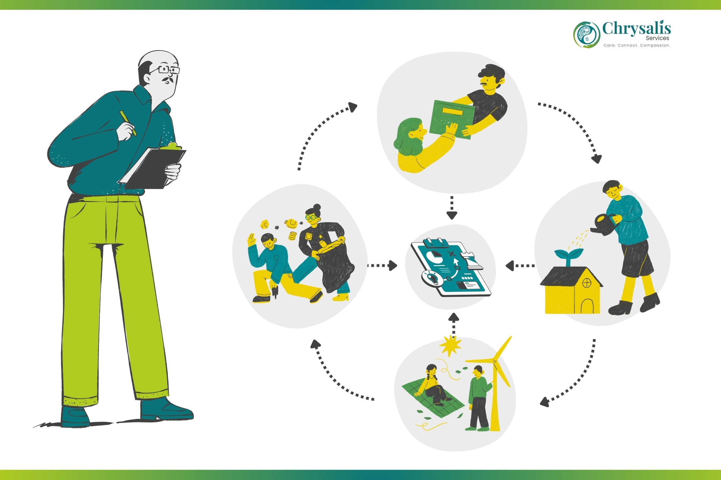 What Does a Social Impact Consultant Really Do?