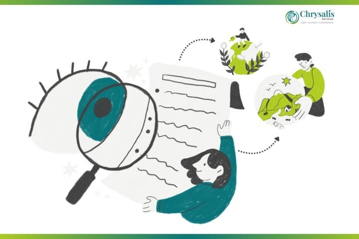 Top CSR Spending Firms in India