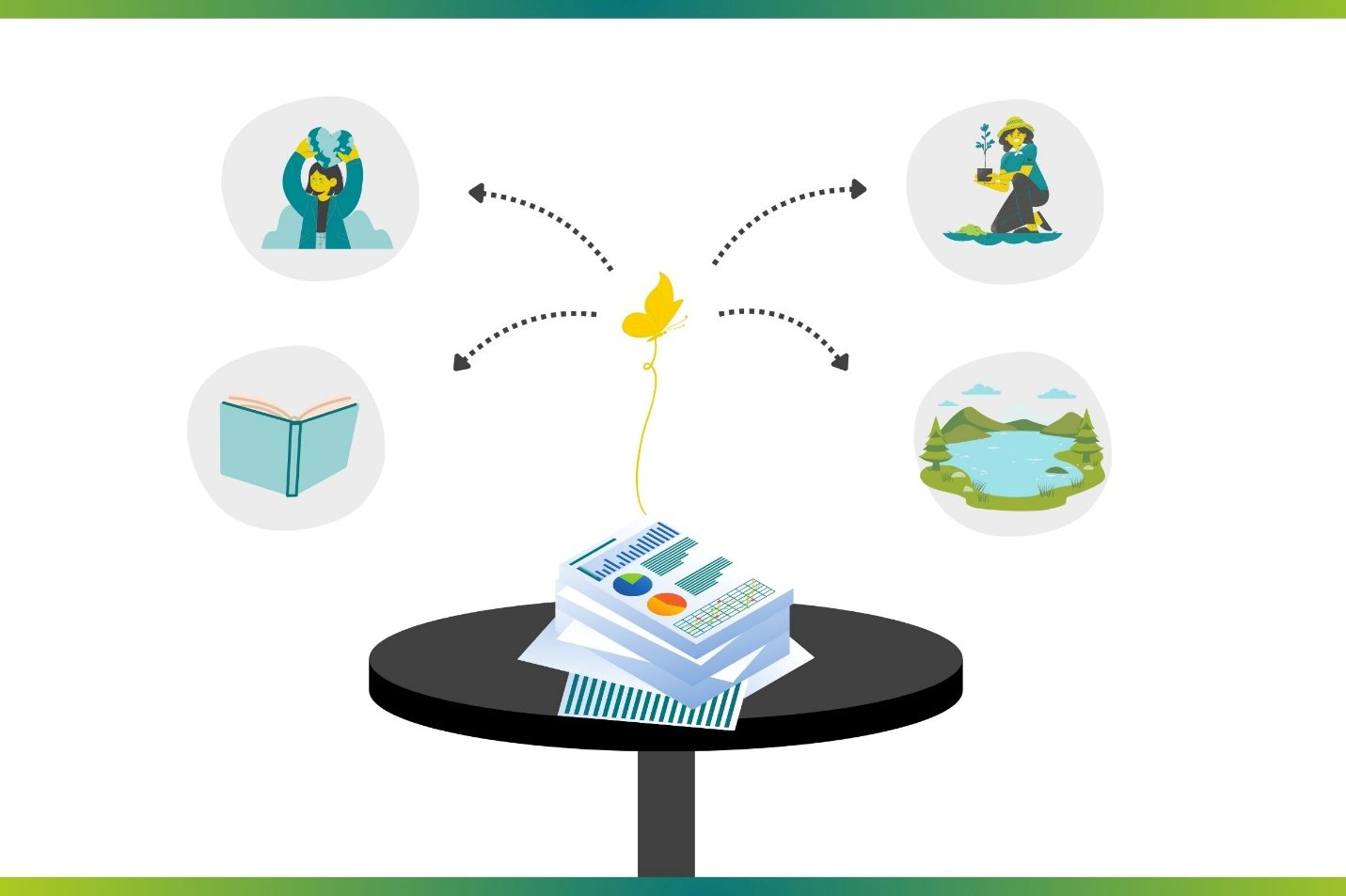 How to Conduct an Effective CSR Impact Assessment