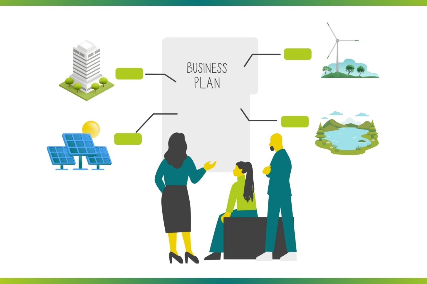Building a Sustainable Business Strategy That Works