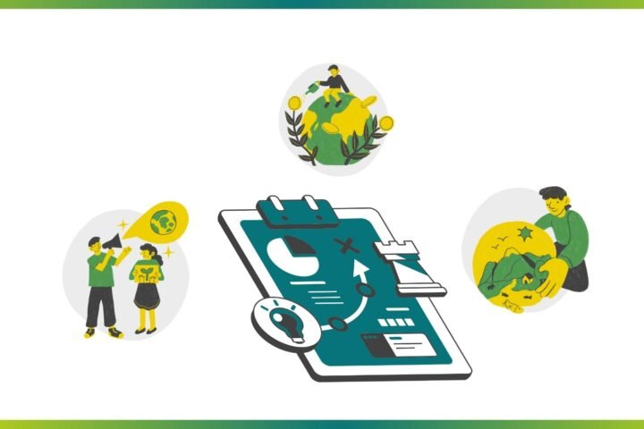 4 Types of CSR Strategy