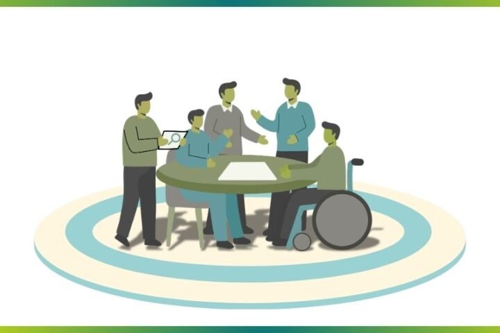 CSR assessment India